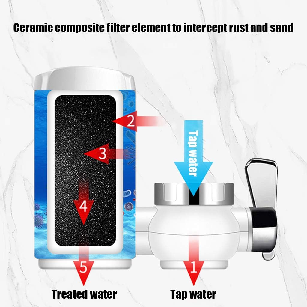 Purificateur d'eau pour robinet - Simplicité et pureté